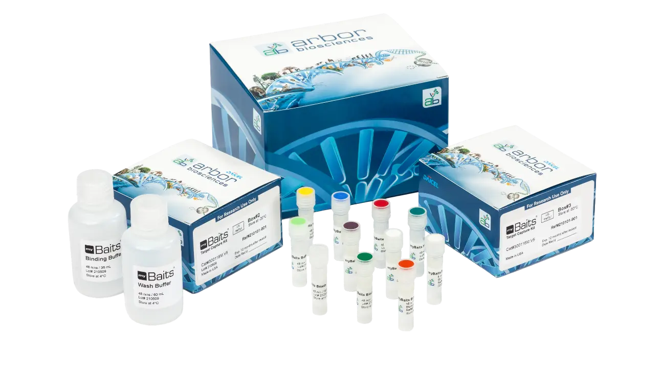 Targeted DNA & RNA Sequencing Kits